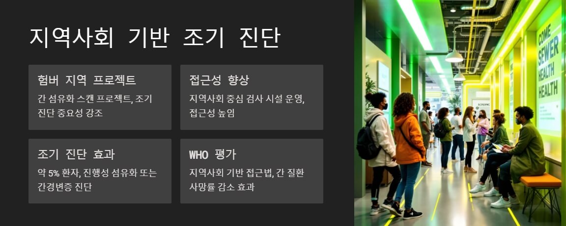 지역사회 중심의 간 섬유화 스캔 프로젝트를 설명하는 장면으로, 의료진과 환자들이 밝은 분위기 속에서 검사를 진행하는 모습을 담음