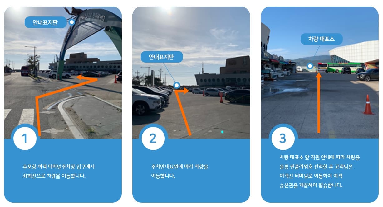 차량선적 방법