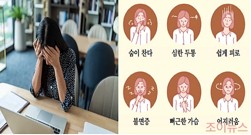 철분이 부족하면 생기는 증상