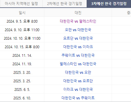 월드컵 3차 예선 한국 경기일정