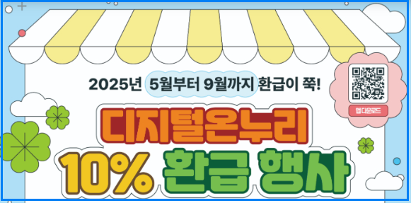 2025년 디지털 온누리상품권 환급행사