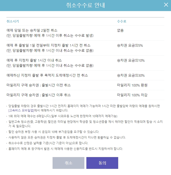 예매 취소 수수료 규정에 동의하는 팝업 화면