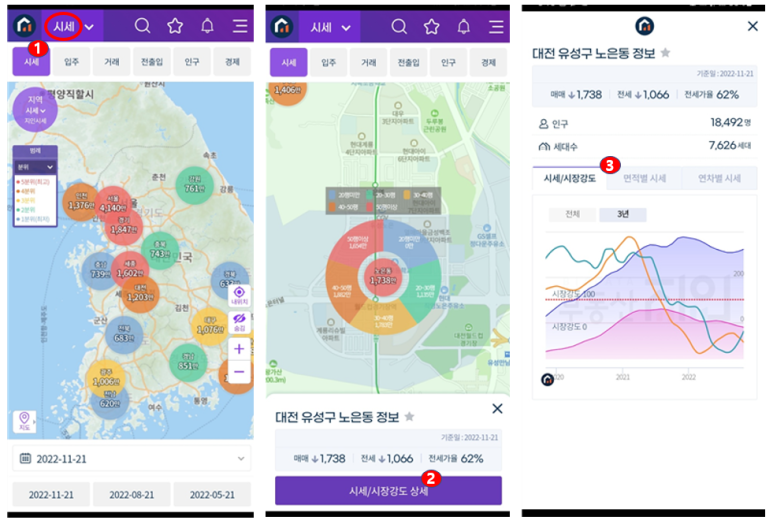 부동산어플-부동산지인-시세