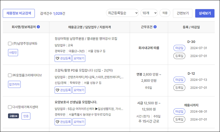동대문구-구인구직
