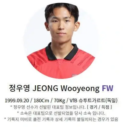 아시안컵 8강 한국 호주 축구 중계 일정(+ 무료 시청 방법)