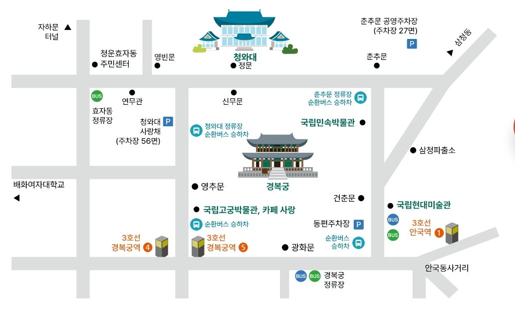 청와대