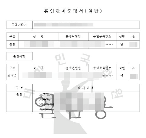 혼인관계증명서 인터넷 발급 상세&amp;#44; 대리인 발급