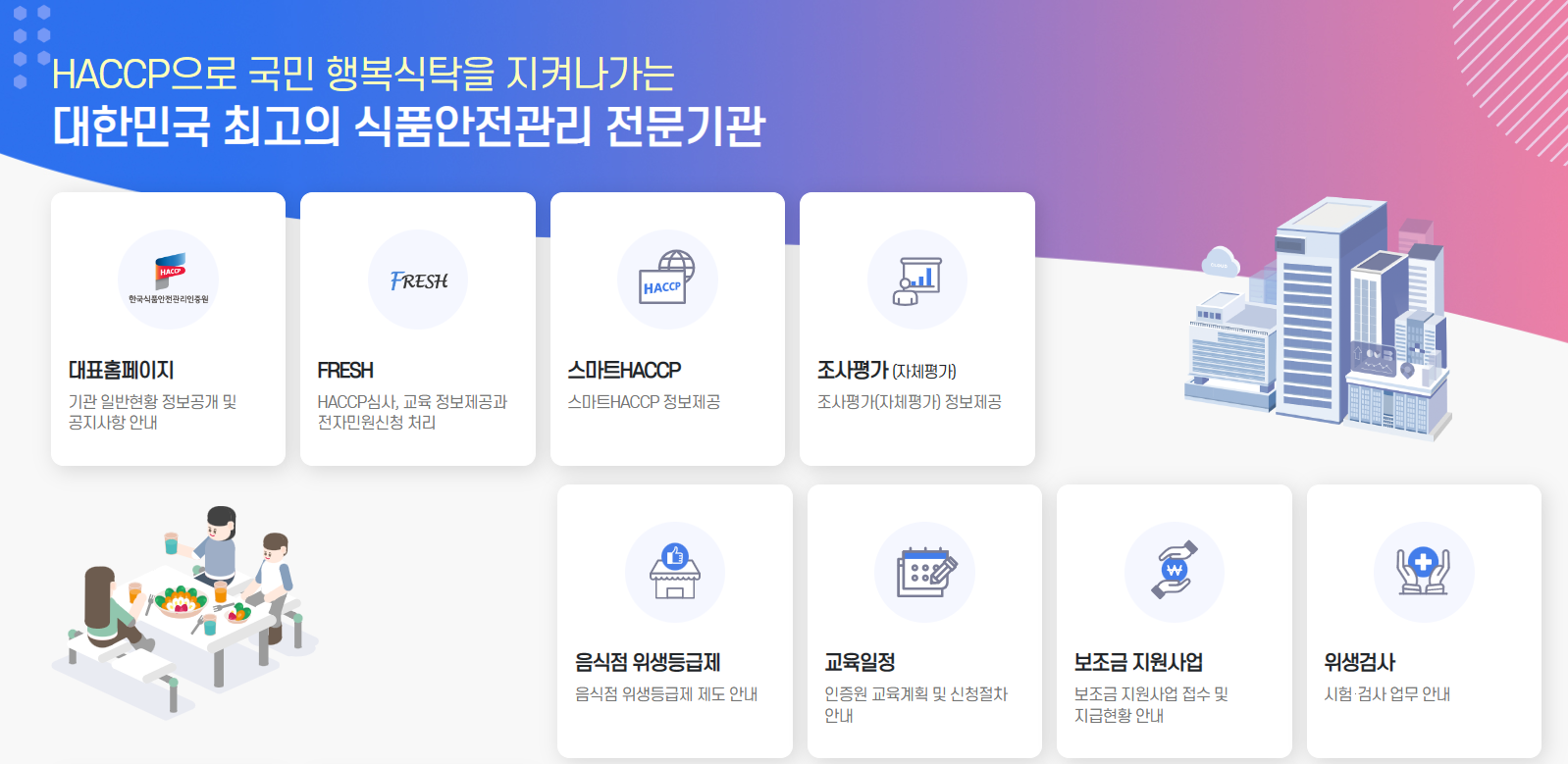 한국식품안전관리원 홈페이지