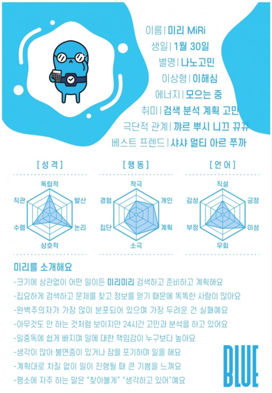 소울몬스터 블루 미리