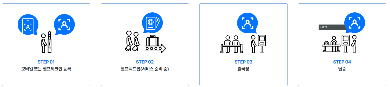 스마트패스 사용 순서