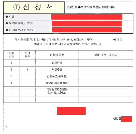 강제집행 절차