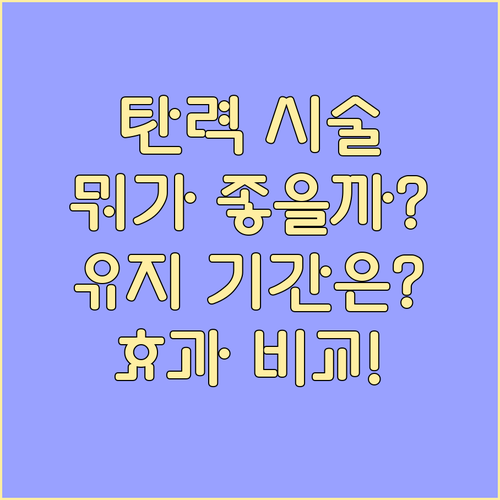 오래가는 피부 탄력 시술: 종류, 효..