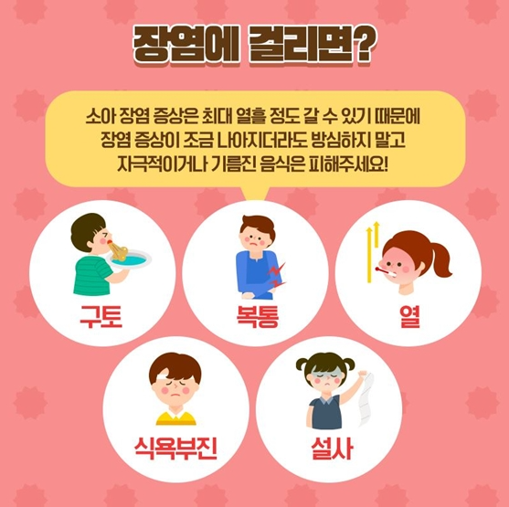 장염 증상