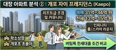 개포 자이 프레지던스