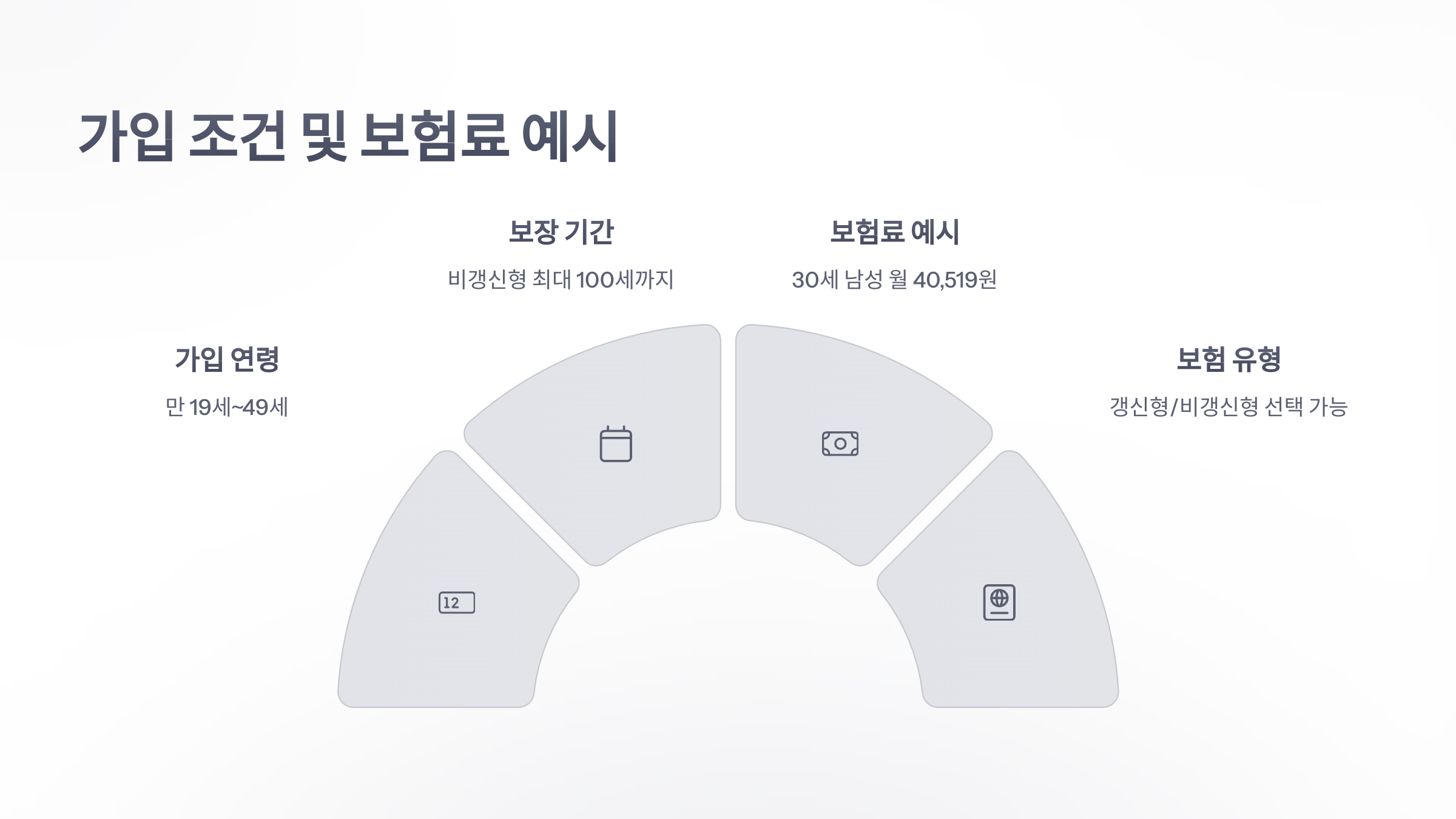 참조-mg-손해-보험-암-보험-4