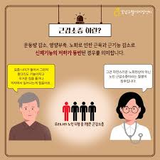 근육감소증