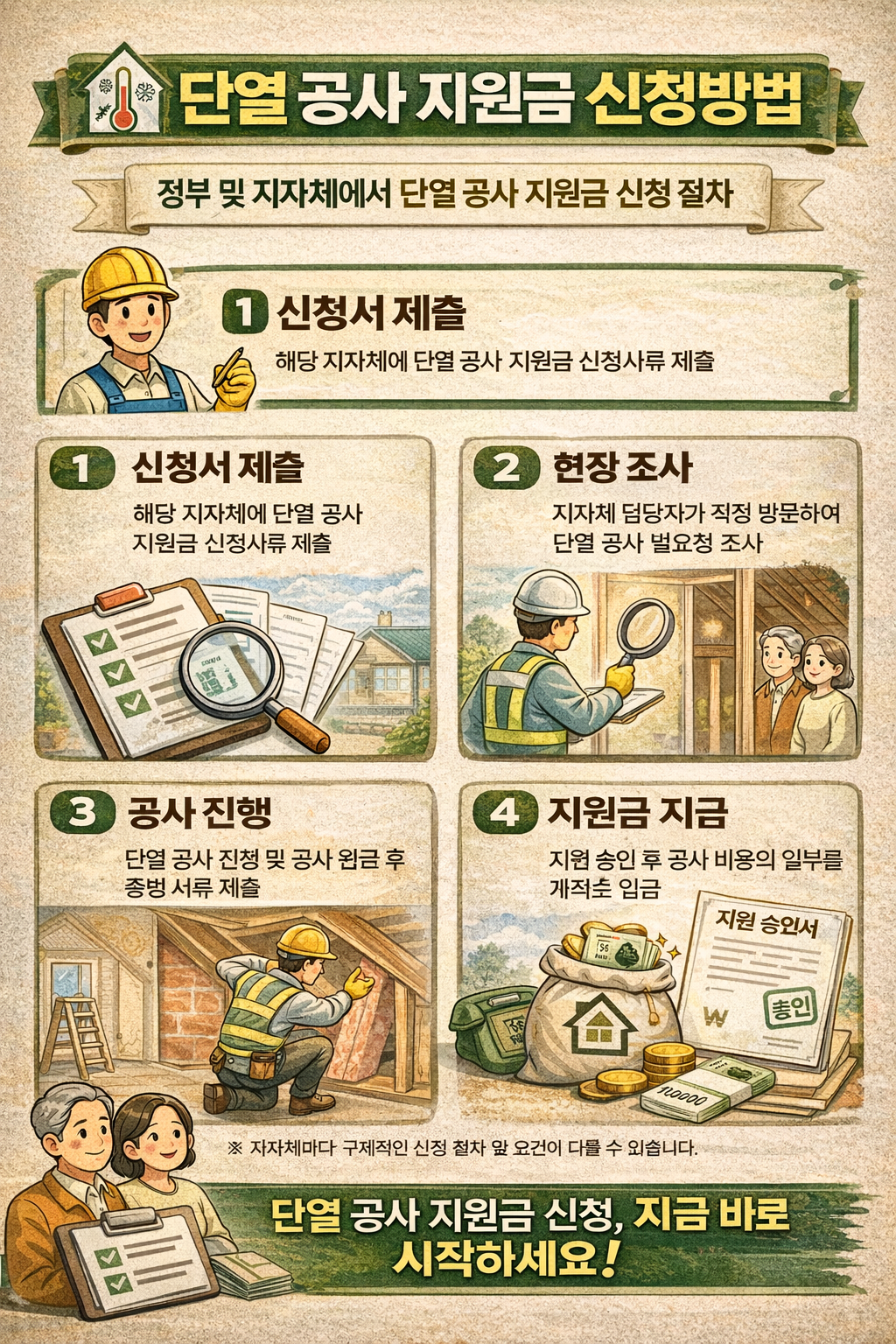 신청 방법 (핵심 정리)