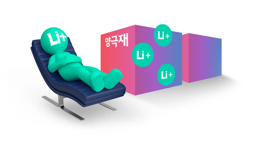 양극재를 표현한 재미있는 이미지