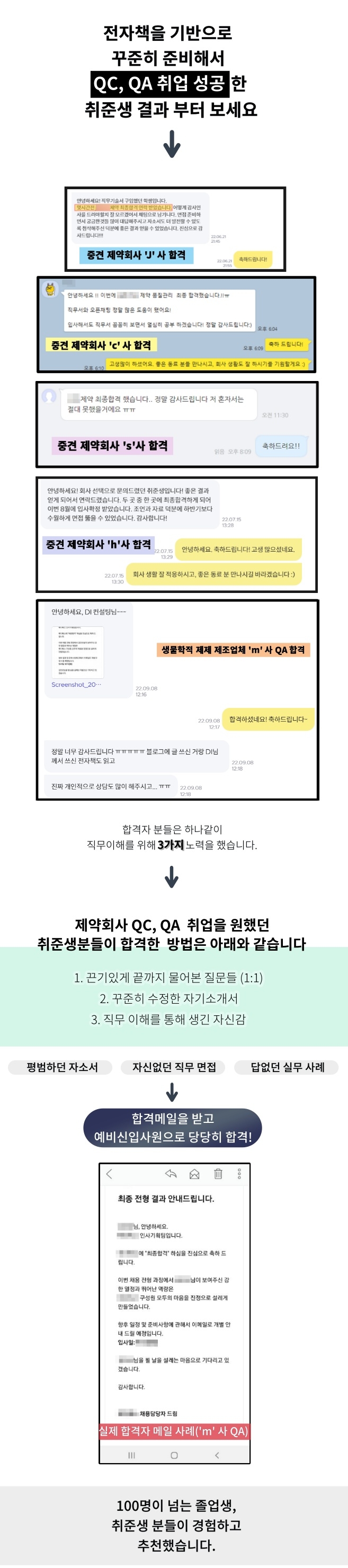 QC+QA+직무+취업