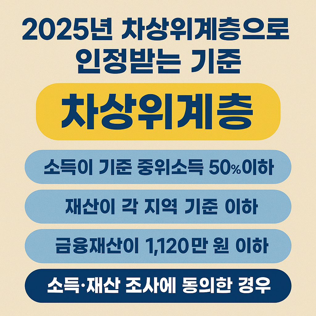 차상위계층-기준