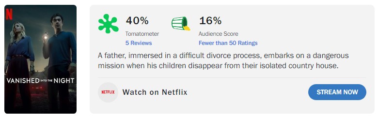 로튼토마토에서 전문가 평점 40%, 일반 시청자들로부터는 16%의 평가