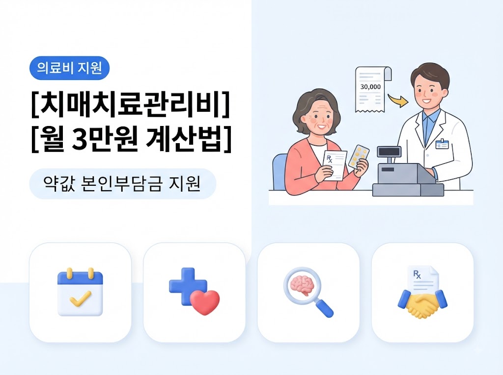 치매치료관리비 약제비 지원금 계산 신청방법 안내 썸네일
