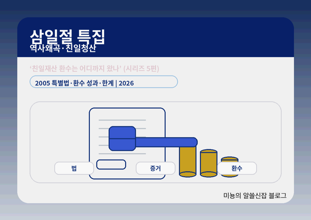 친일재산 환수는 어디까지 왔나 - 2005년 특별법, 성과는 있었지만 "왜 여기서 멈췄나"