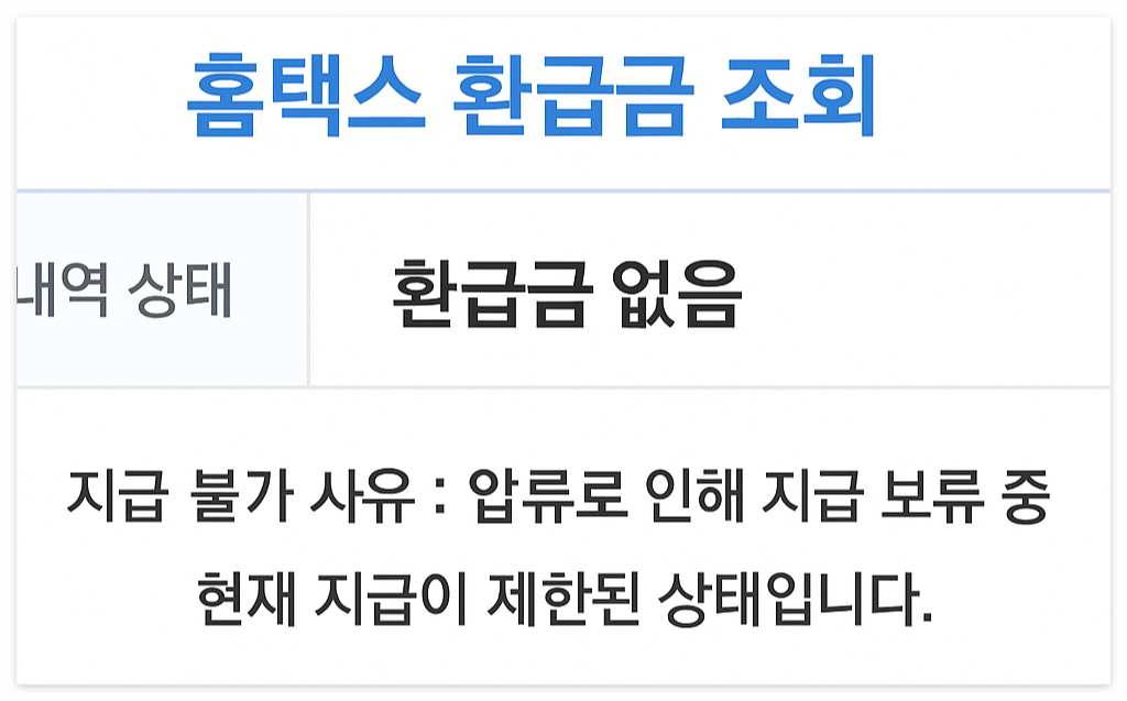 국세환급금 압류해제 방법