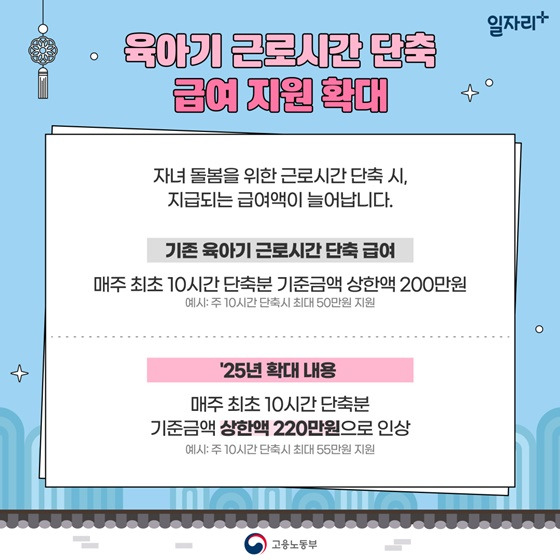 급여 확대