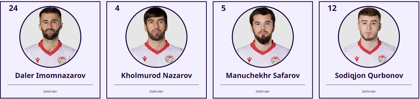 아시안컵 16강 타지키스탄 아랍에미리트 축구 중계 일정(+ 무료 시청 방법)