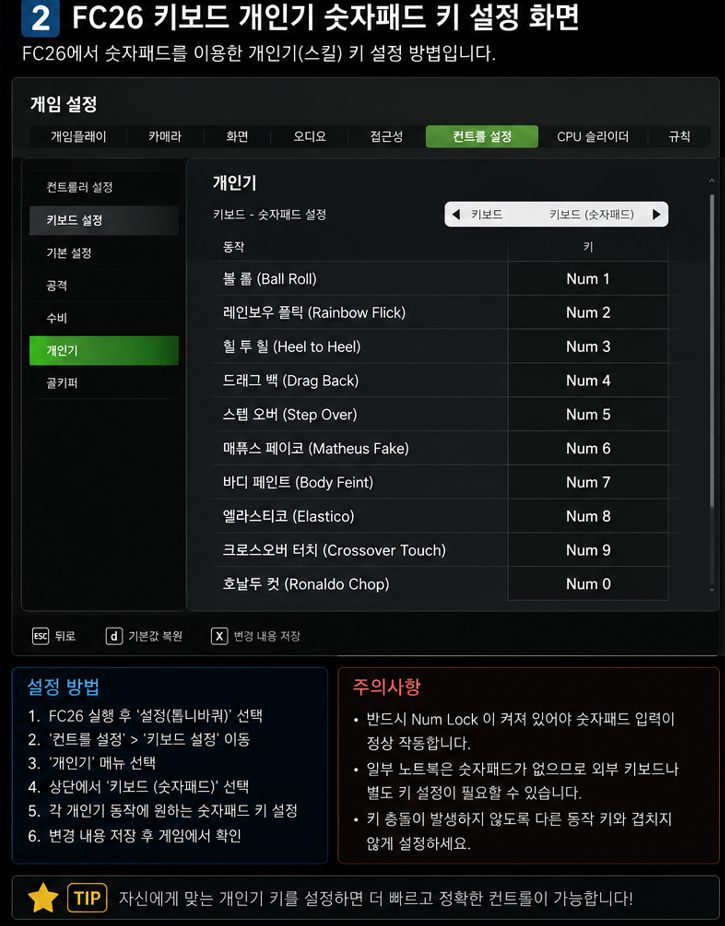 개인기 방향에 지정된 숫자패드 키가 비어 있거나 중복되지 않았는지 확인합니다