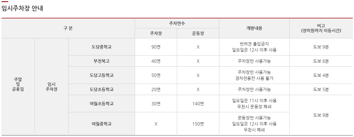 출처-부천시청