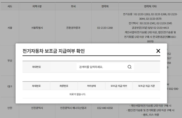 전기자동차 보조금