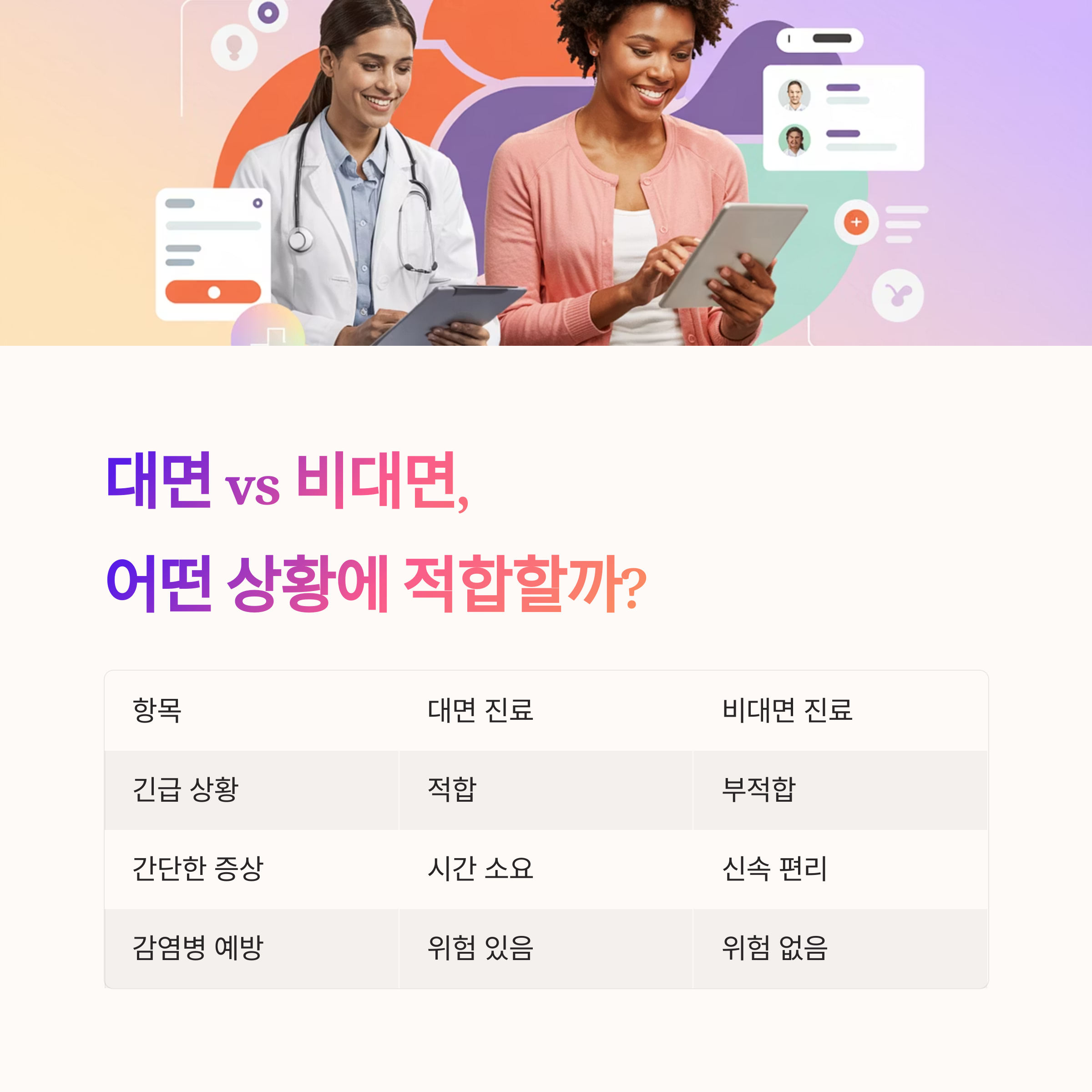 건강 의료