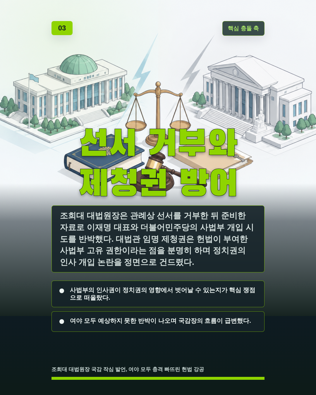 선서 거부와 제청권 방어