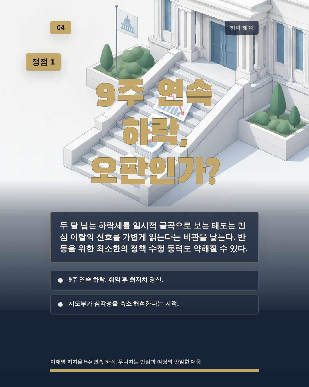 9주 연속 하락, 오판인가?