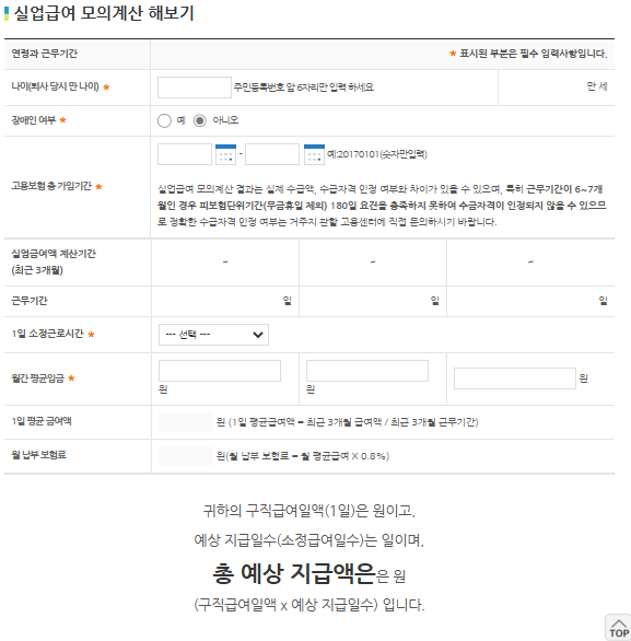 실업급여