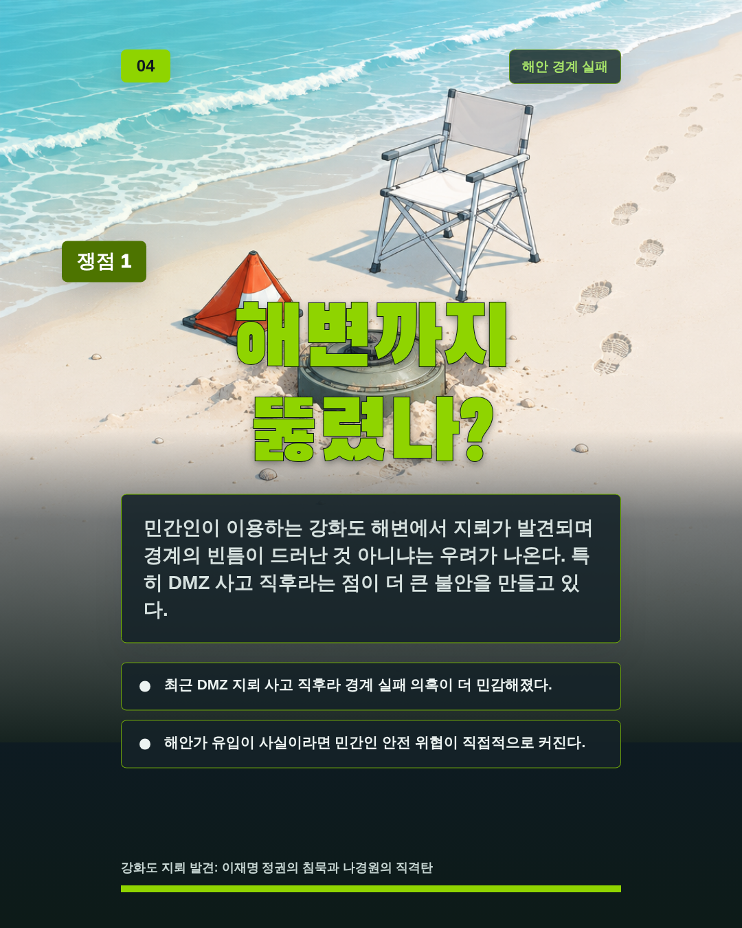 해변까지 뚫렸나?