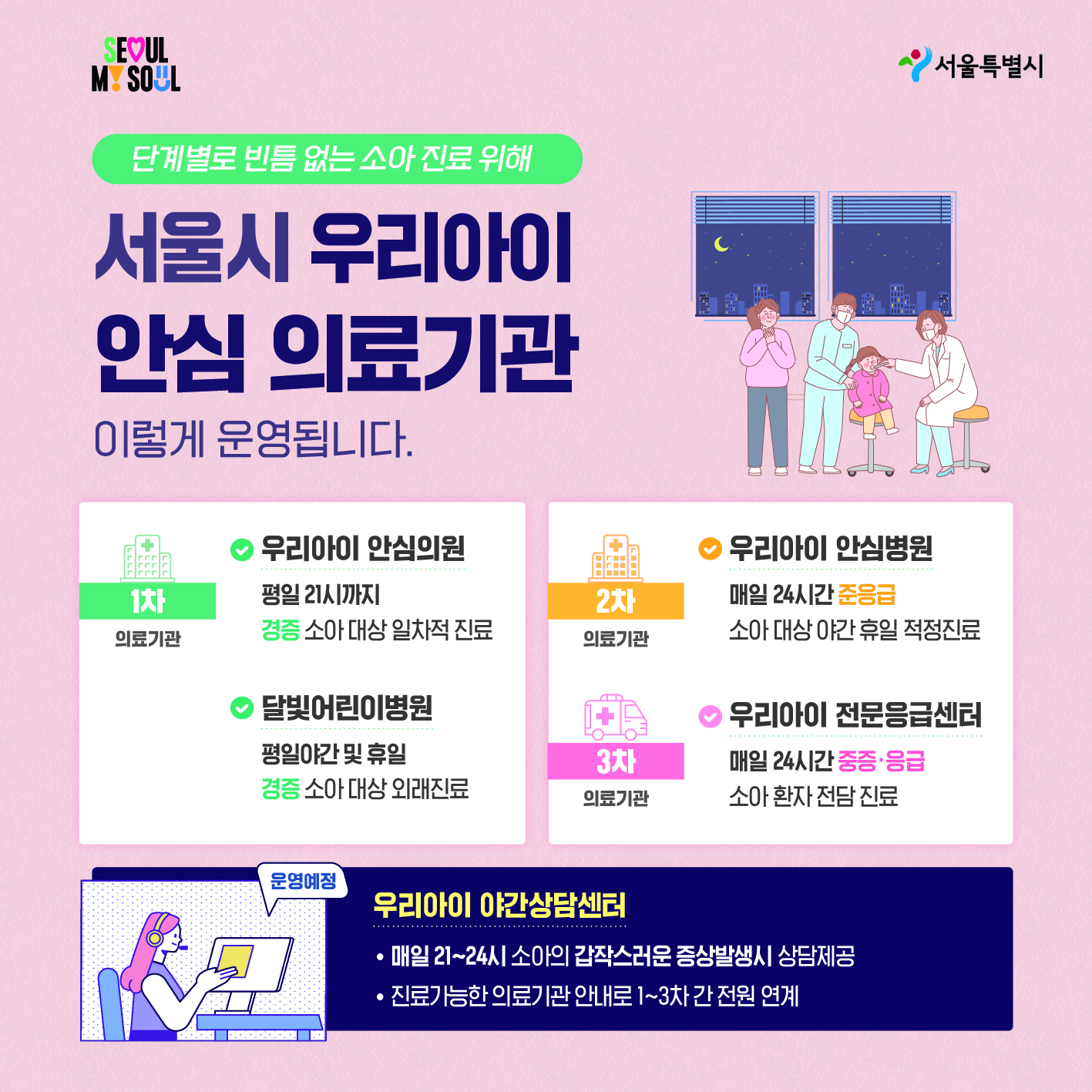 서울시 우리아이 안심 의료기관