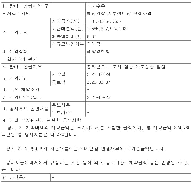 한라, 해양경찰 서부정비창 신설사업