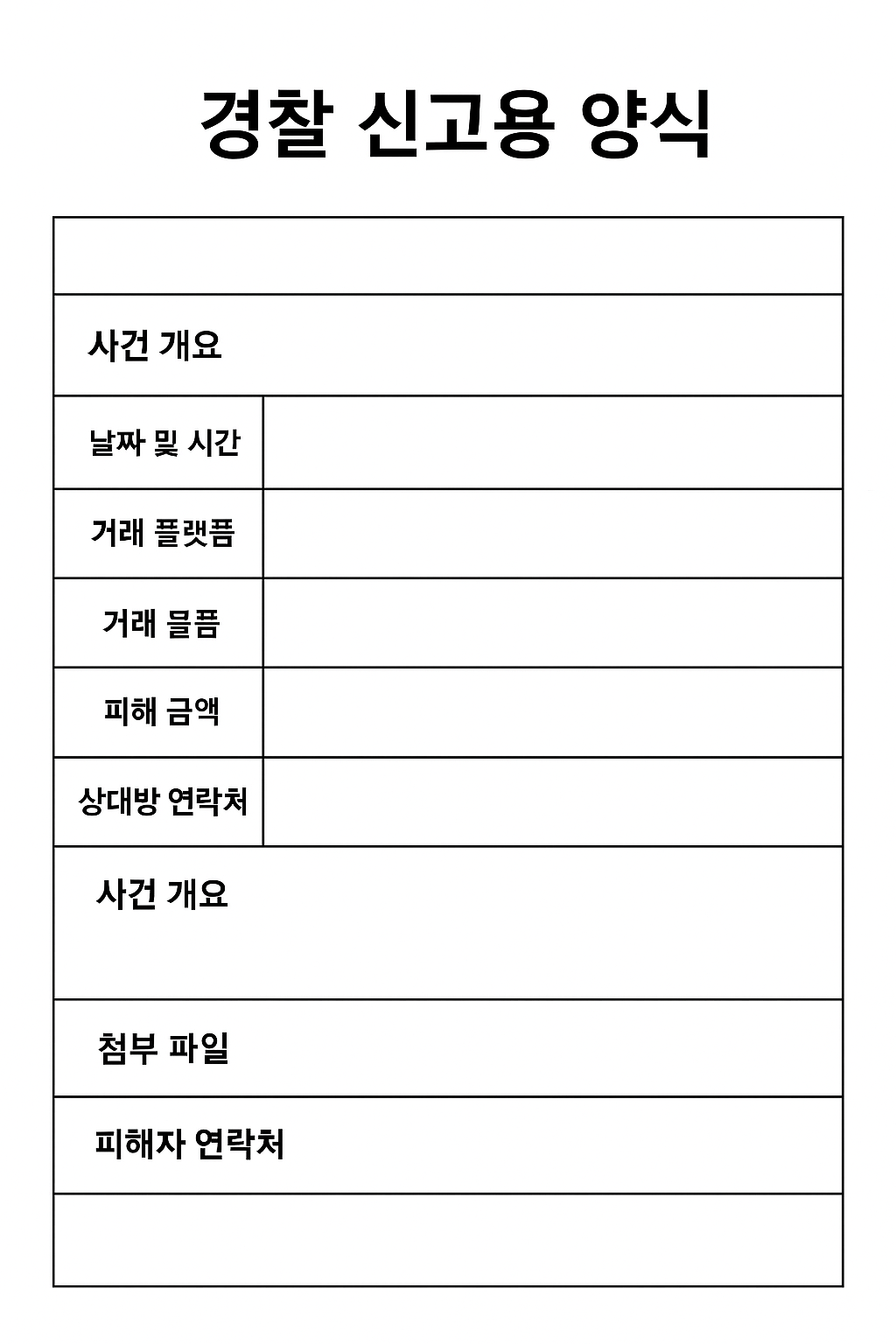 중고 거래 사기 피해 신고 방법