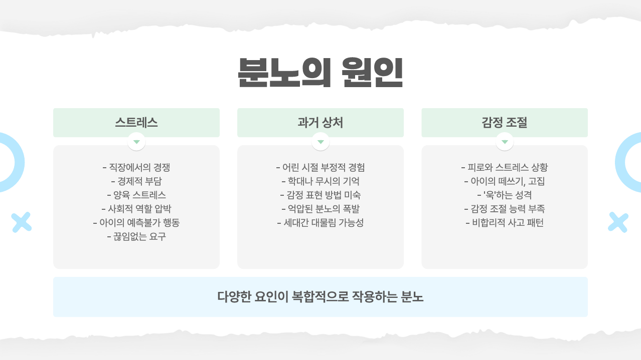 아빠의-분노-원인