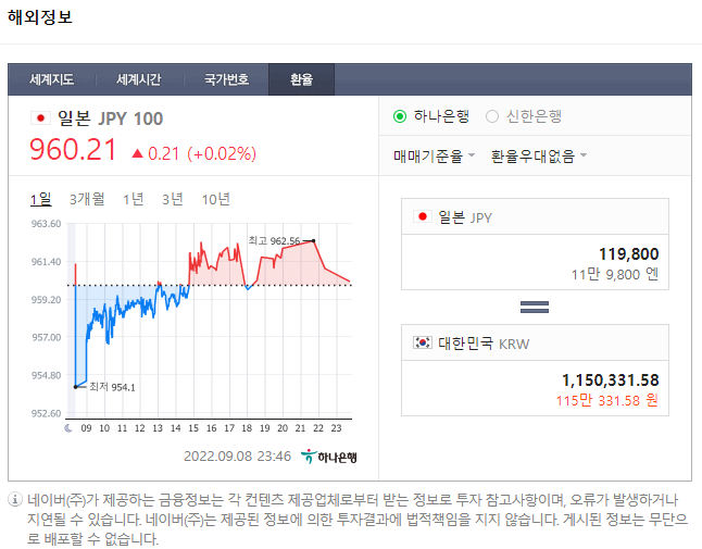 yen to won 환율계산