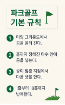 경기 부천 옥길구장 파크골프장 예약 방법과 이용요금 총정리