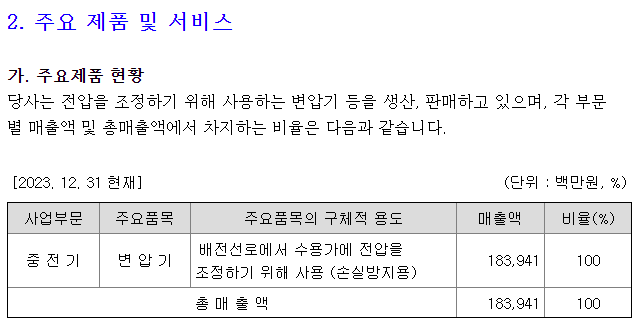 제룡전기