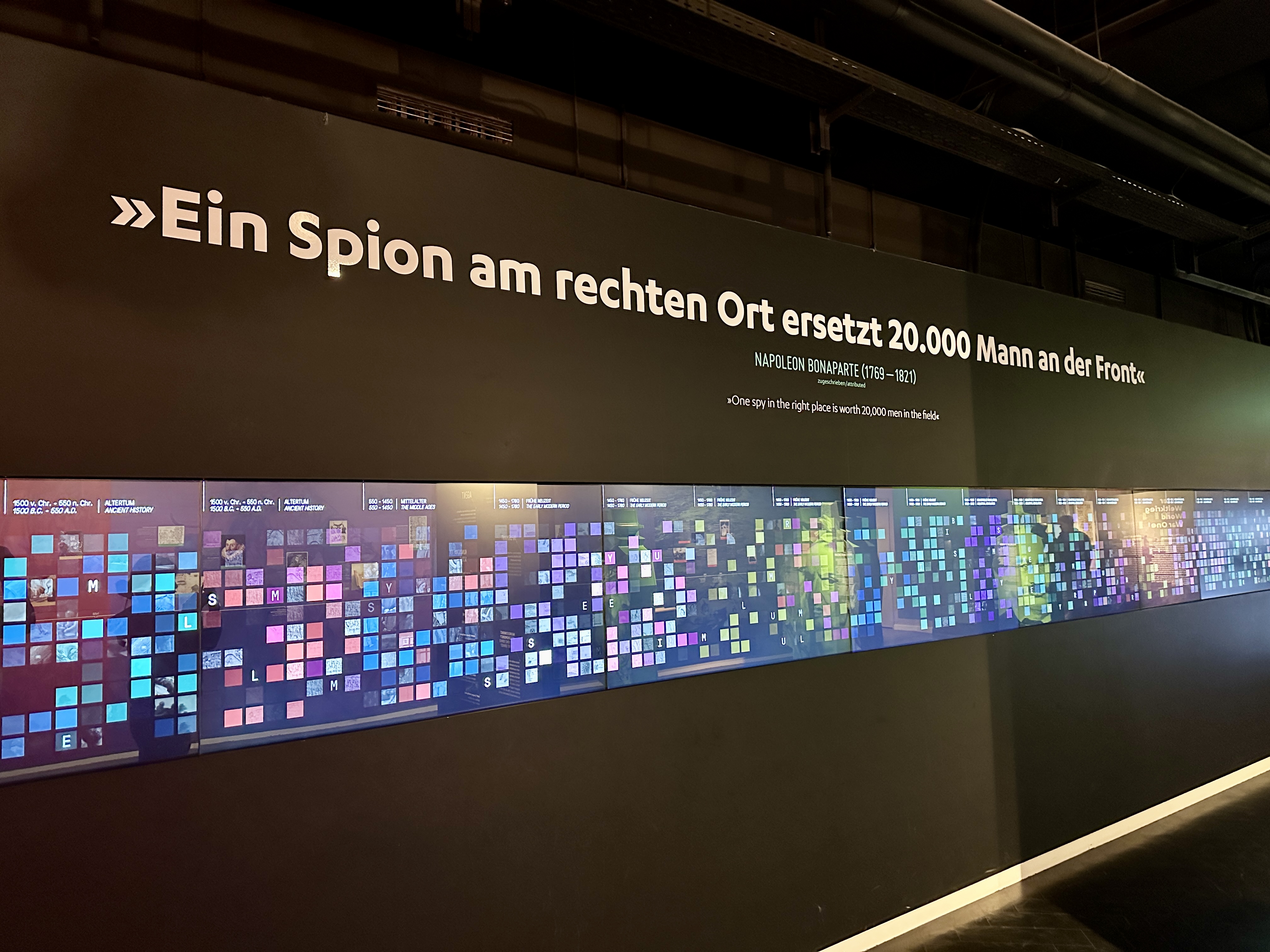 독일 스파이 박물관