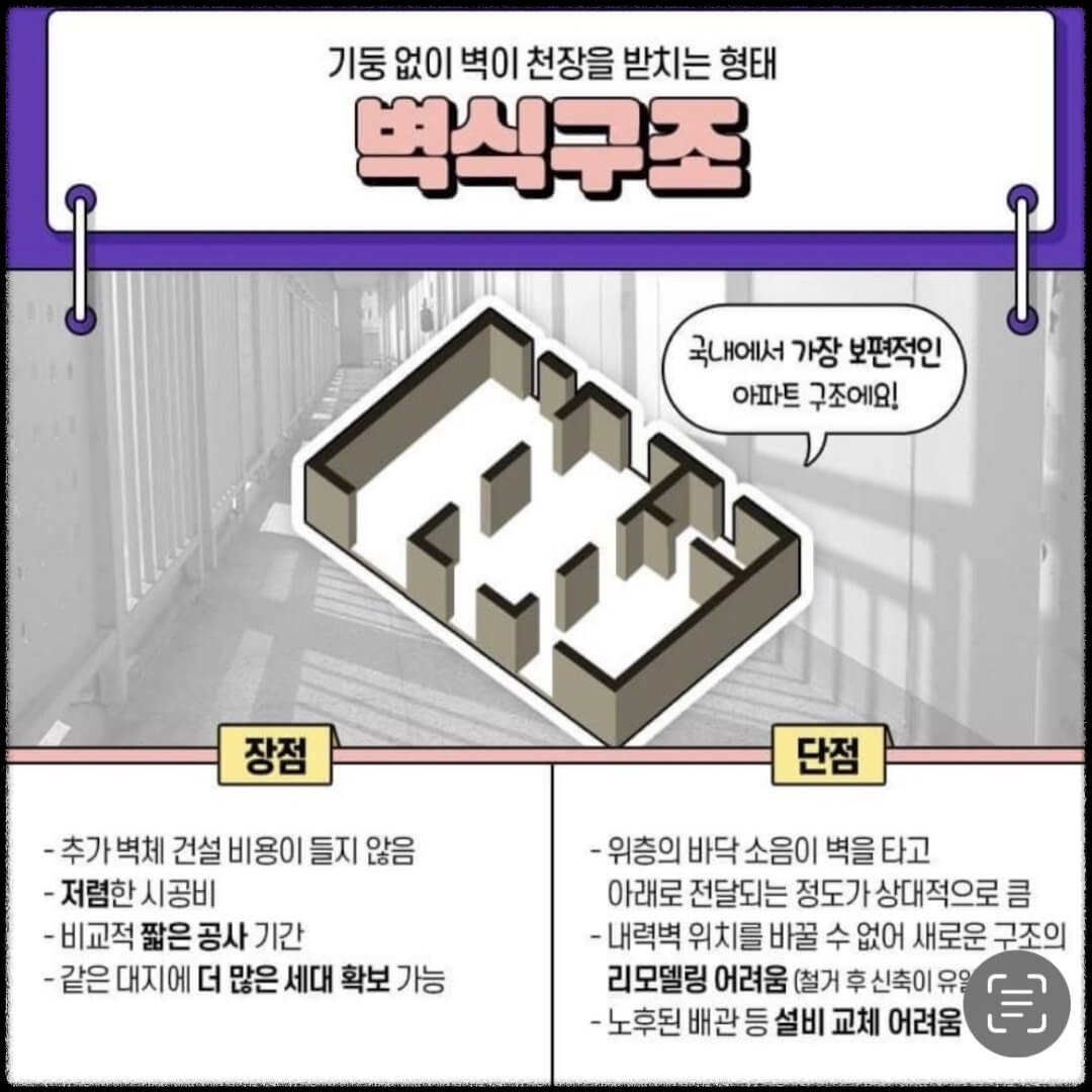 아파트 구조 벽식구조