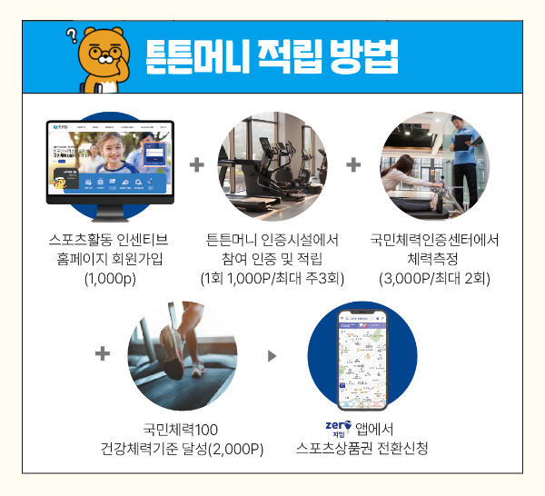 튼튼머니 적립방법 공식 사진