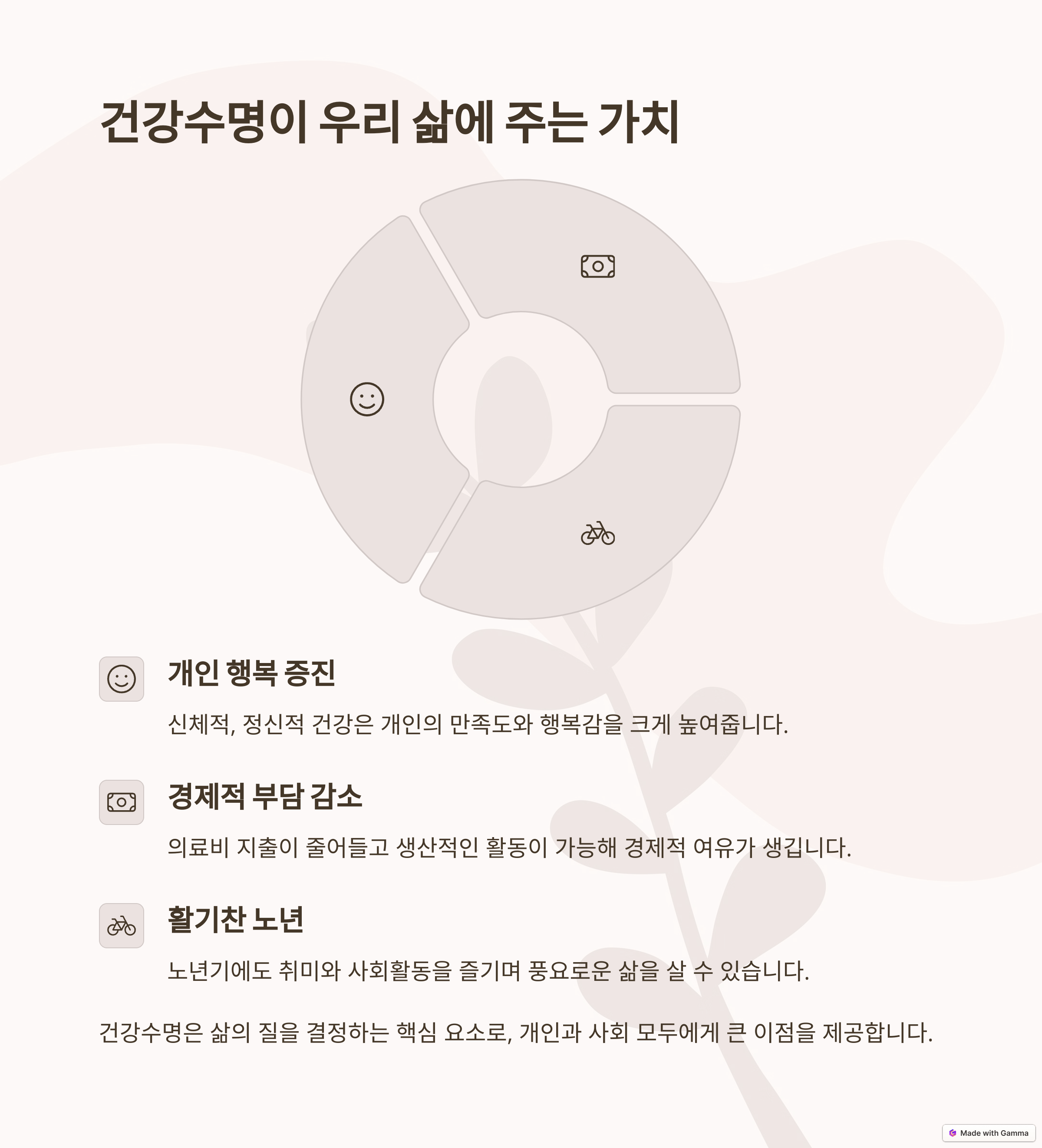 건강수명이란 무엇일까요?
