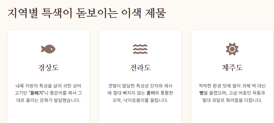 추석 차례상 차리는 방법